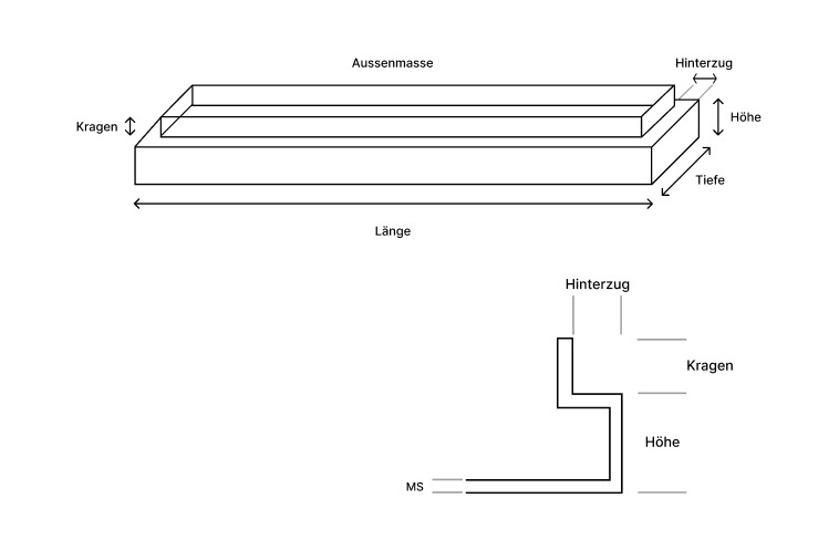 leuchtenabdeckung-hinterzug-kragen